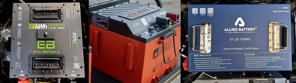 Best Lithium Golf Cart Battery 2026 Collage