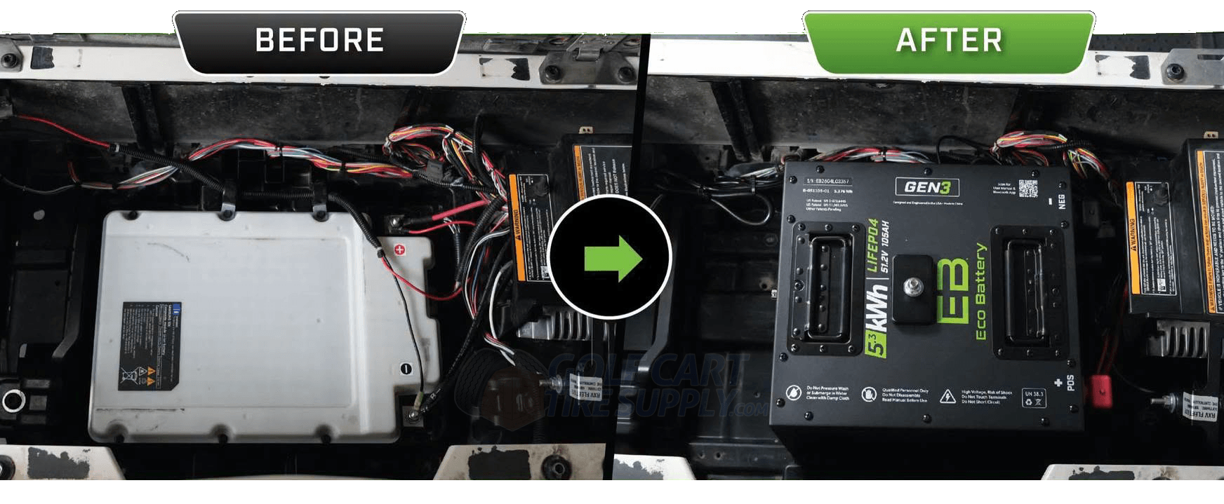 EZGO RXV Gen 2 lithium battery replacement EZGO RXV factory lithium battery replacement sitting in two different Gen 2 EZGO RXV ELiTE golf carts