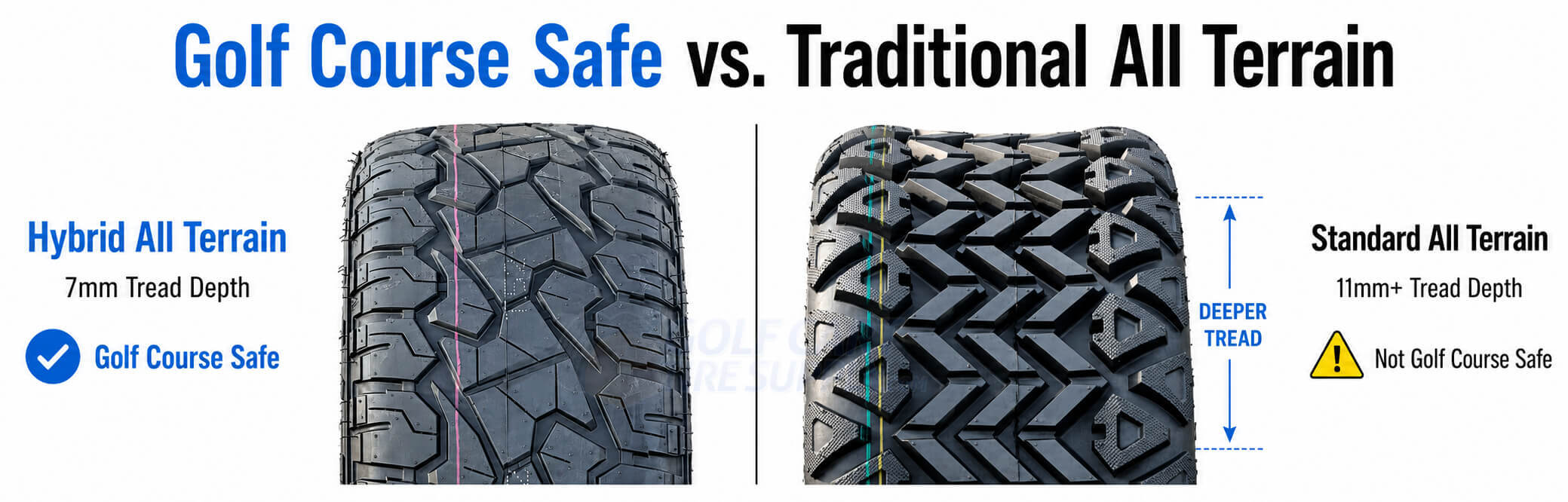 Hybrid Terrain vs. All Terrain Golf Cart Tires Hybrid Terrain vs. All Terrain Golf Cart Tires Comparison